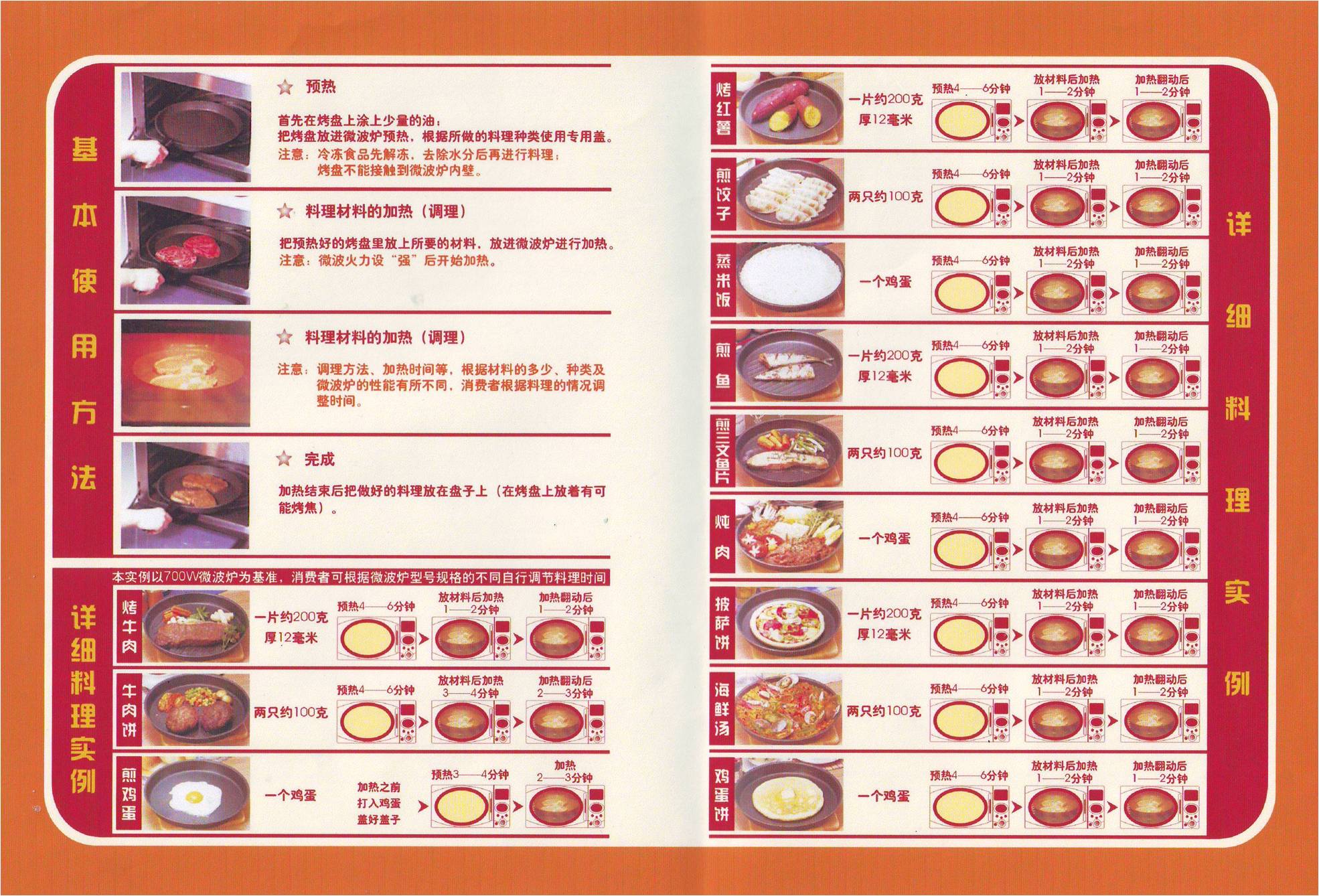烤盘使用方法