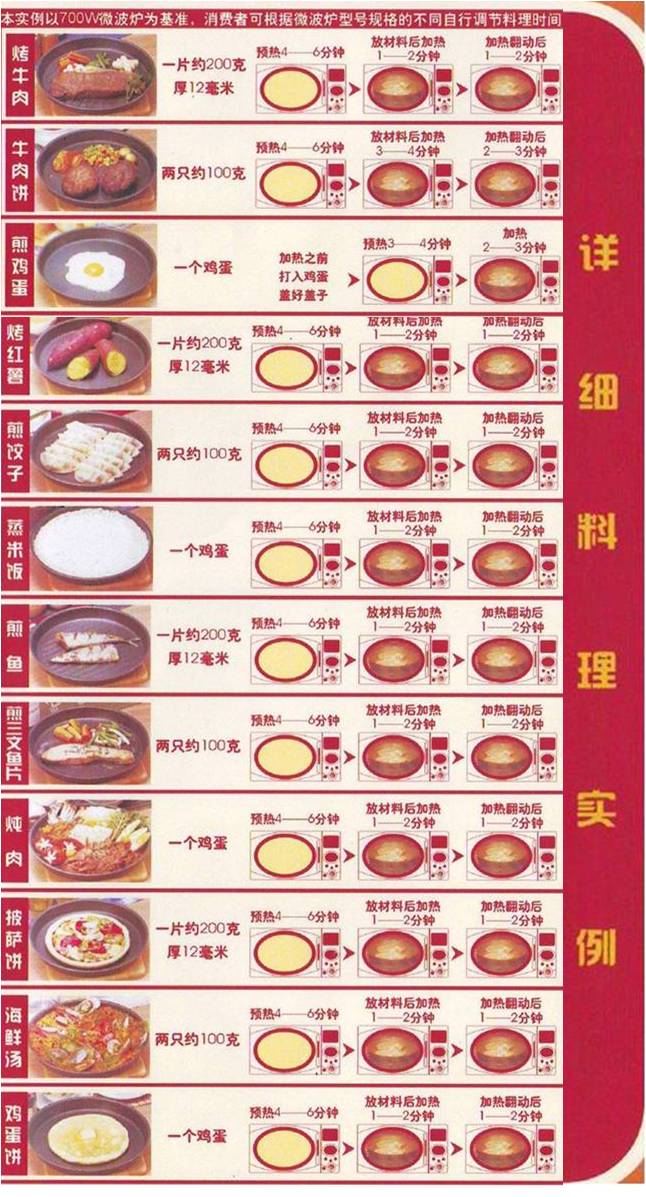 烤盘料理实例